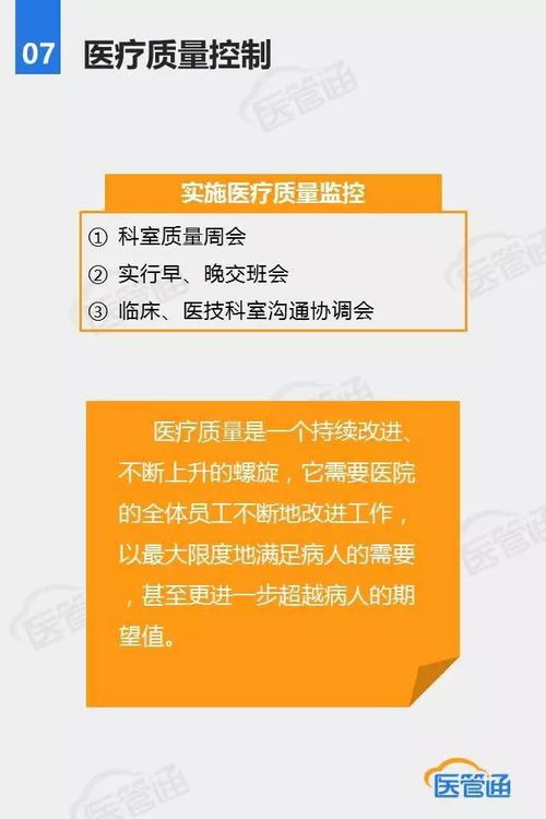 課件 神經(jīng)內(nèi)科醫(yī)療質(zhì)量及管理規(guī)范 六