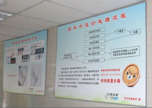 神經(jīng)內(nèi)科