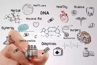 科研創新 我院正式啟動國家十三五精準醫學計劃重點專項研究 h型高血壓精準醫學項目