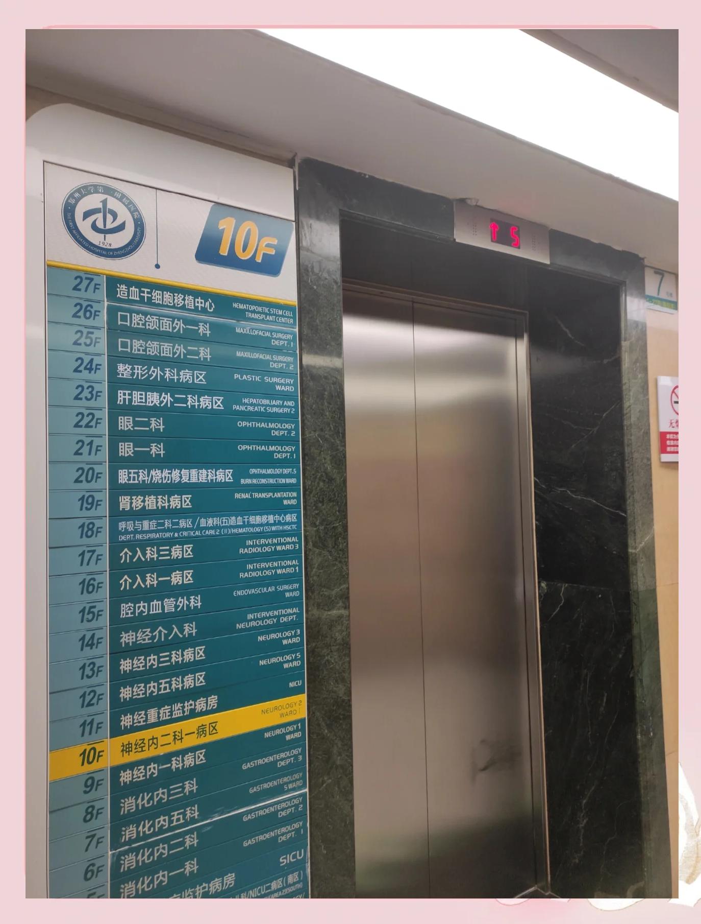 神經內科實習第3天 從零開始到熟練操作